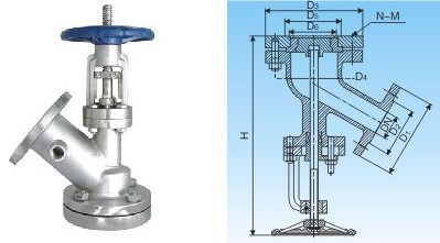 不銹鋼閥門 聚焦304不銹鋼上下展式保溫放料閥的供應(yīng)與應(yīng)用